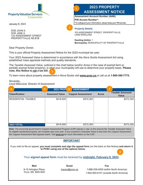 2023 Property Assessment Notice .